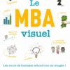 Le MBA visuel