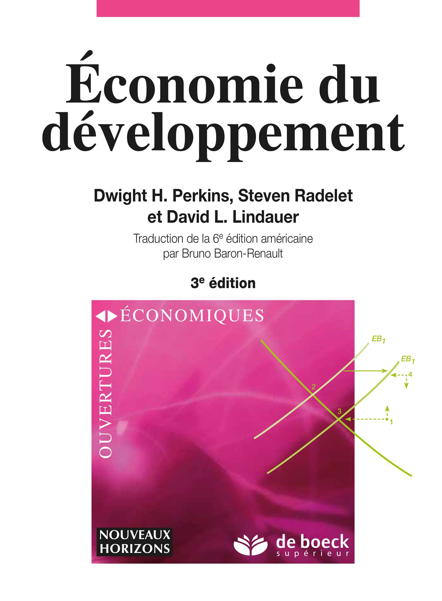 économie du développement économie du développement