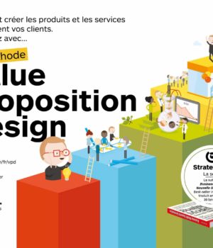 la méthode value proposition design